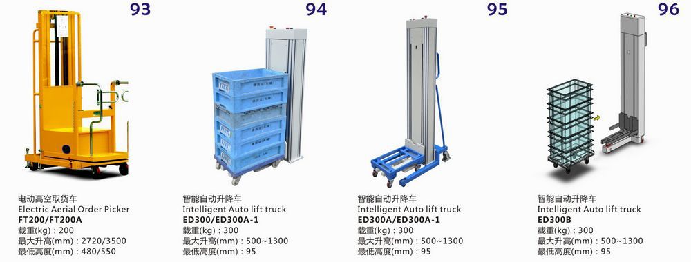 离心机与堆垛车堆高车区别