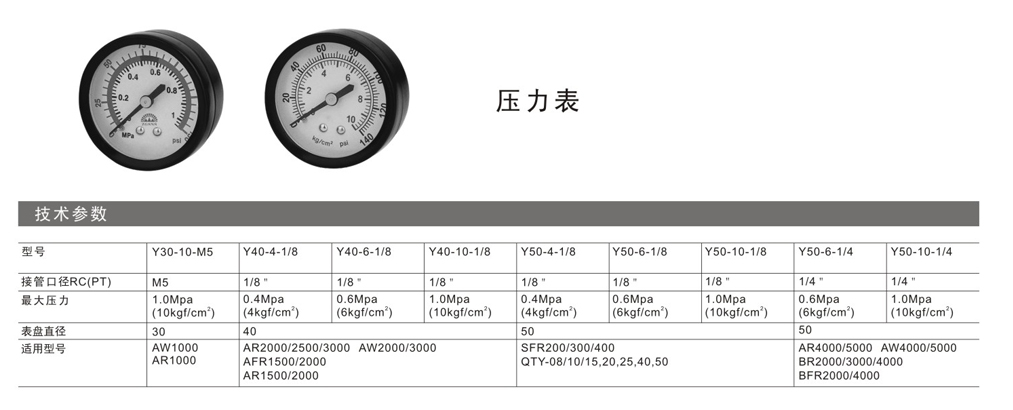 压力计与工装裙套装