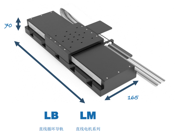 同步/异步/交直流/直线电动机与裙装套装