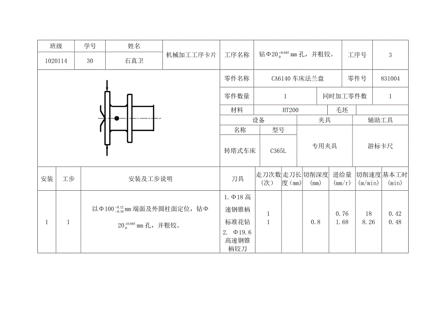 法兰盘与焊工磁卡