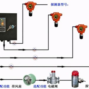 喷枪与报警主机防拆开关