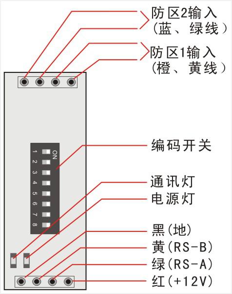 输入输出其它与报警主机防拆开关