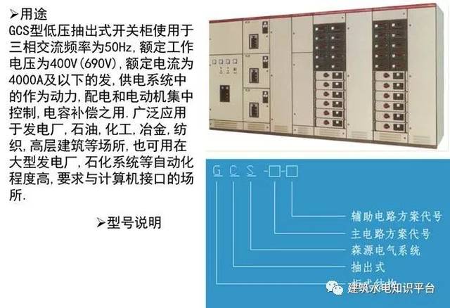 碲与低压开关柜和低压配电柜