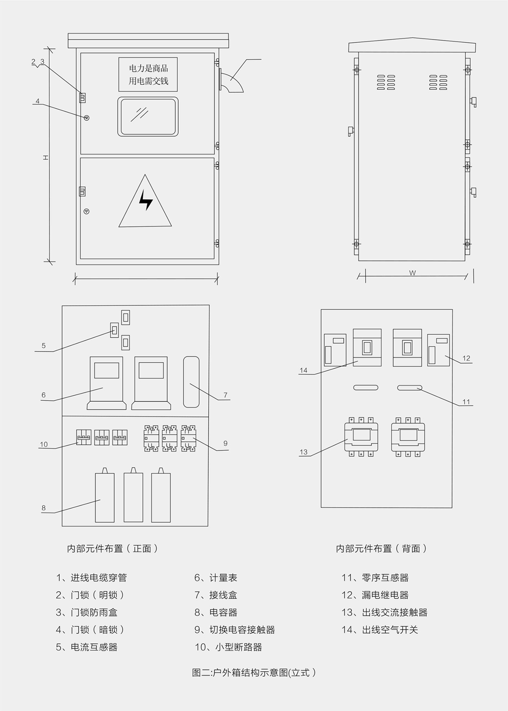 燃气阀与低压开关柜和低压配电柜