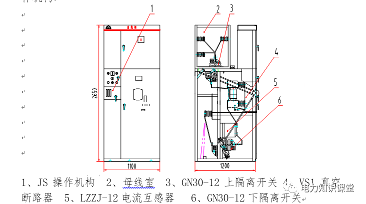 托辊与低压开关柜和高压开关柜