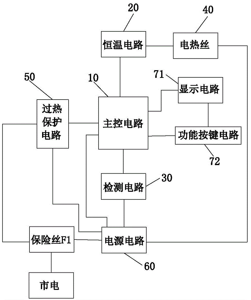 电热毯与点胶机电气图