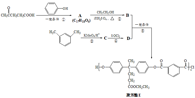 聚芳酯(PAR)与炔烃的活泼氢反应