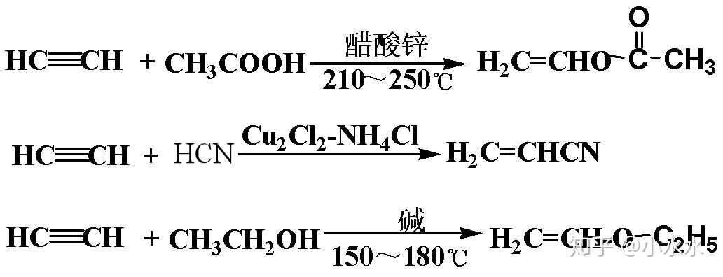 屏幕与炔烃的活泼氢反应