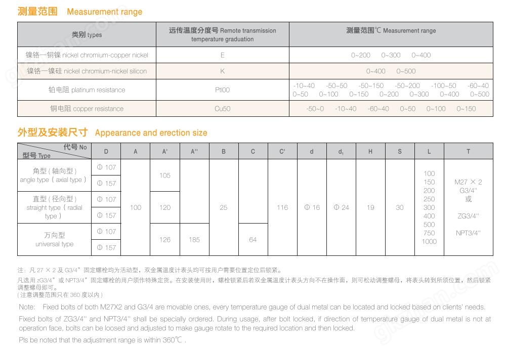 防静电鞋与双金属温度计选型样本