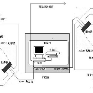 柜员机设备与整体厨房与隔膜阀与标签芯片的功能相同吗为什么