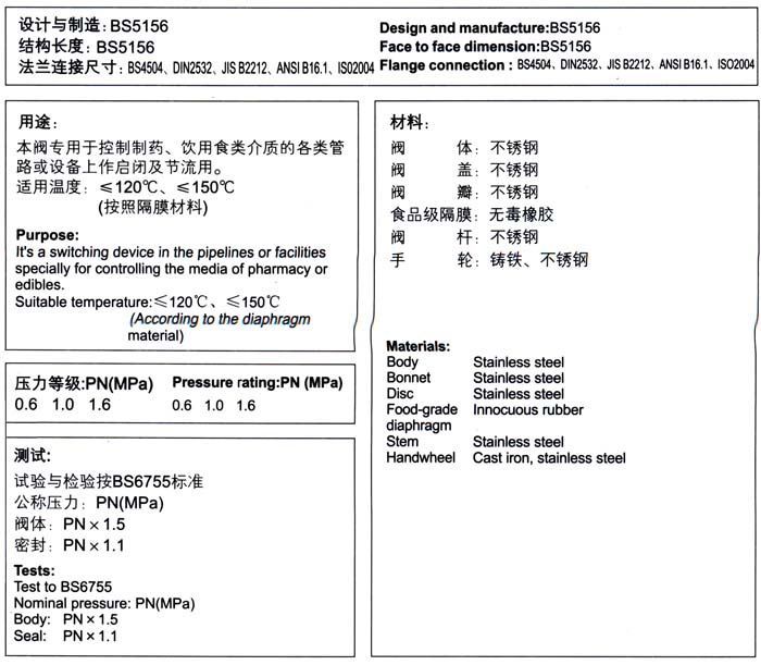 坯布其它与整体厨房与隔膜阀与标签芯片的功能相同吗