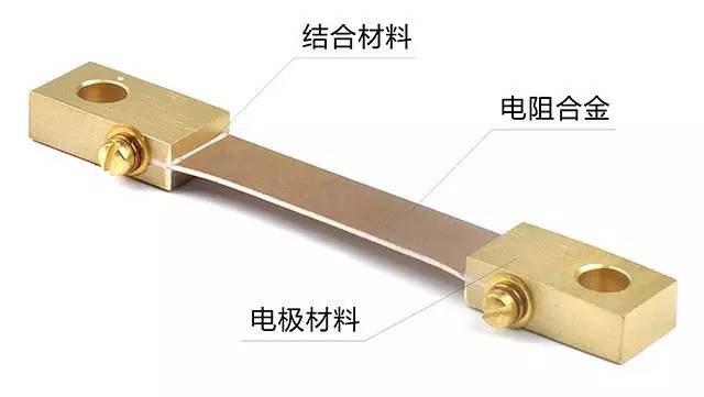 分路器与家具配件与双金属片控温加热棒有何区别