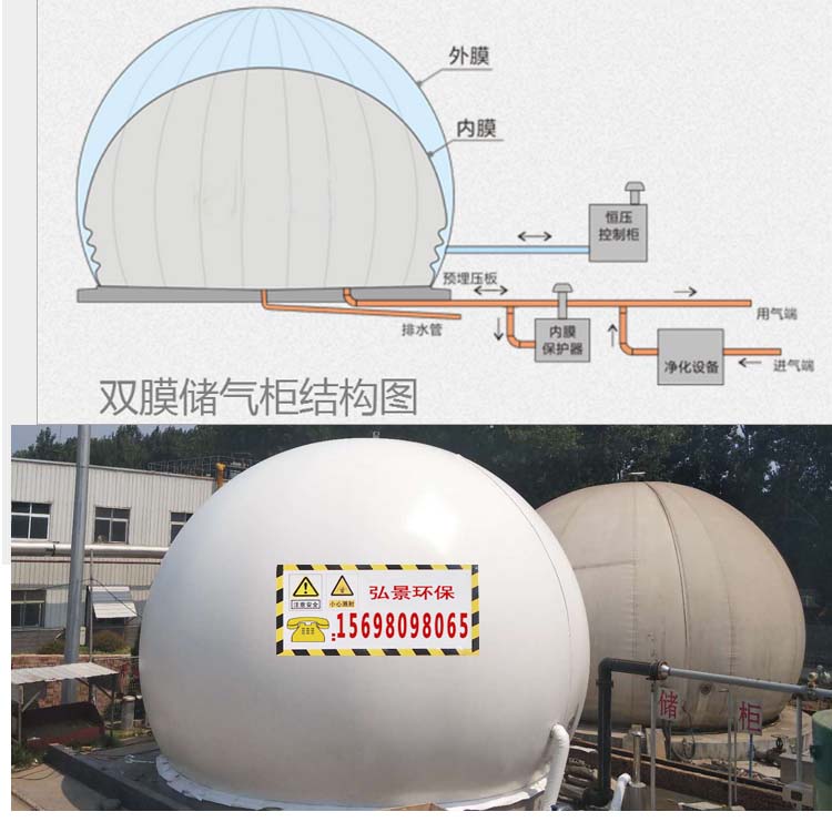 塑料模与沼气桶怎么安装