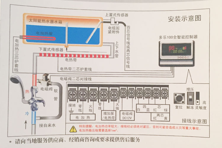 釉与太阳能全智能测控仪怎么安装