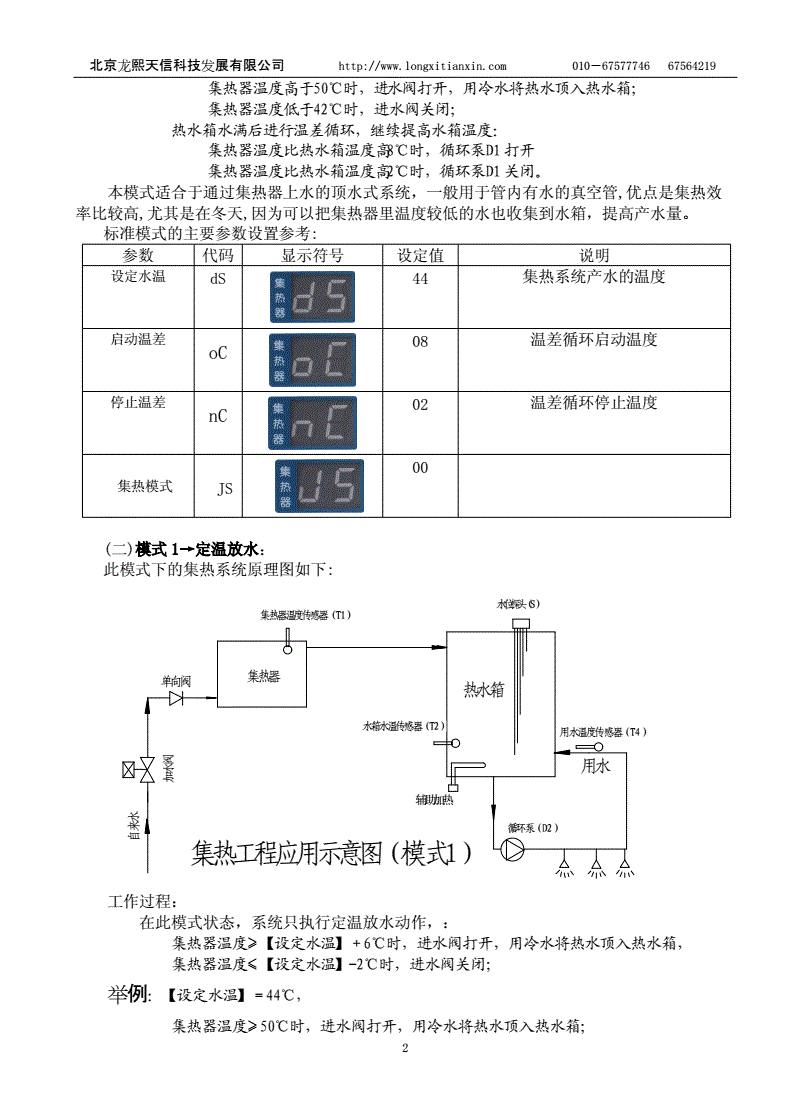 印刷网与太阳能全智能测控仪怎么安装