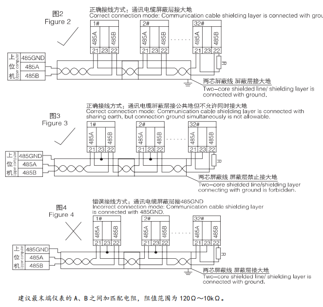 交直流伺服电动机与太阳能智能测控仪怎么接线