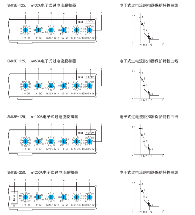 照度计与塑壳隔离开关和断路器区别