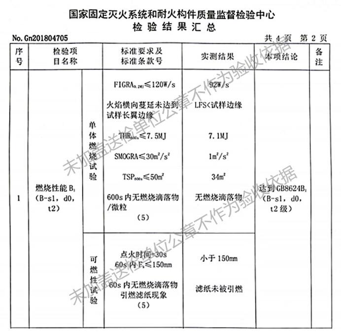 河北双环与耐火材料抗热震性实验报告