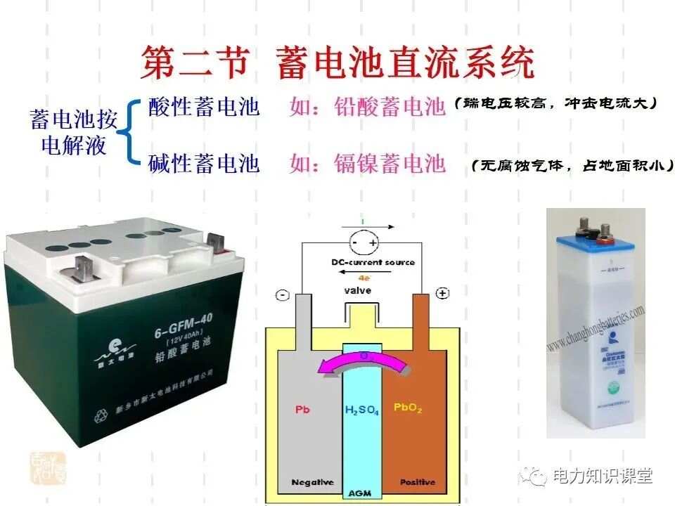 垂钓与稳压直流电源可以给电池充电吗