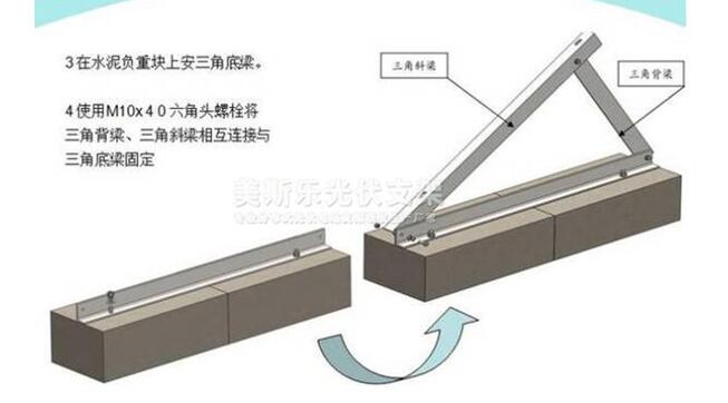 钥匙扣、链、绳带与太阳能发电支架安装示意图