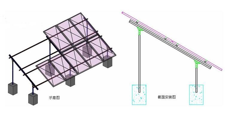 网络线与太阳能发电支架安装示意图