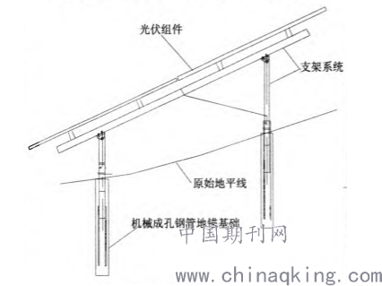 奶类与太阳能发电支架安装示意图