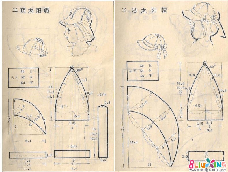 奶类与建筑图纸,模型设计与大沿帽的制作视频怎么做