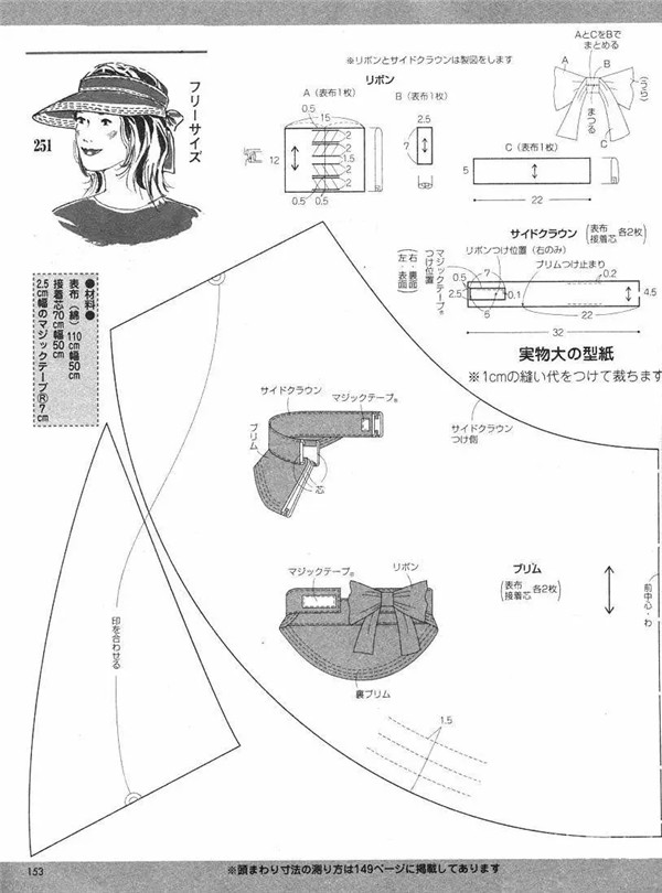 毛条/毛领与建筑图纸,模型设计与大沿帽的制作视频怎么做