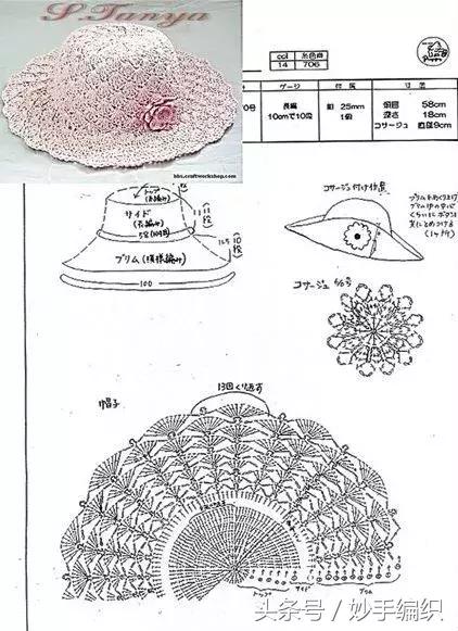 其它无机原料与大沿帽钩法教程