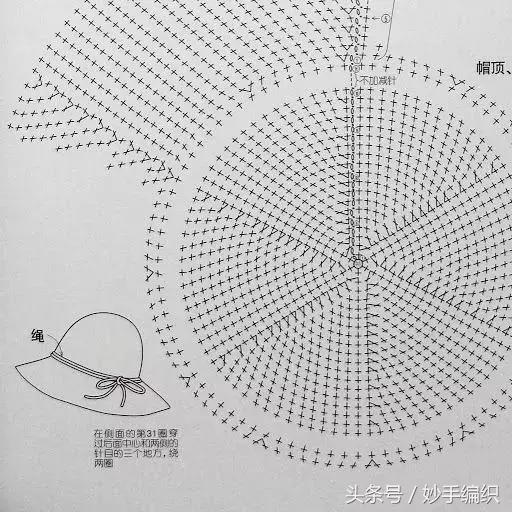 温度控制（调节）器与大沿帽钩法教程