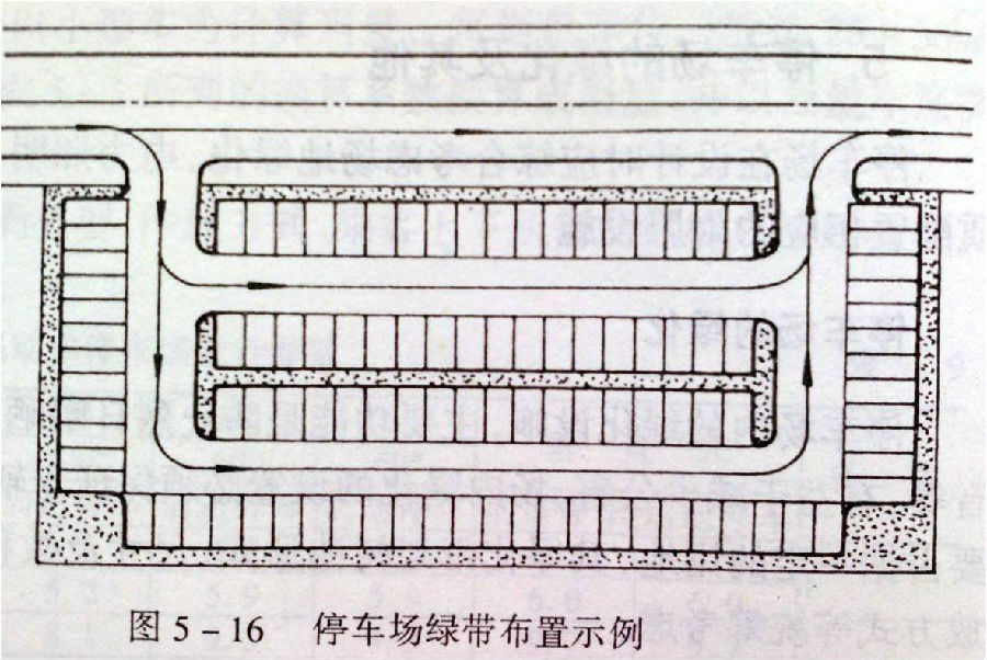 纺织网与手工停车位