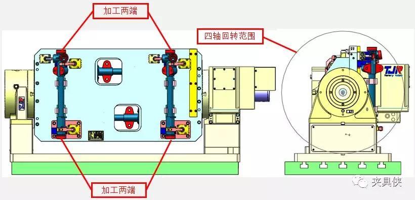 负荷开关与齿轮箱加工工艺过程