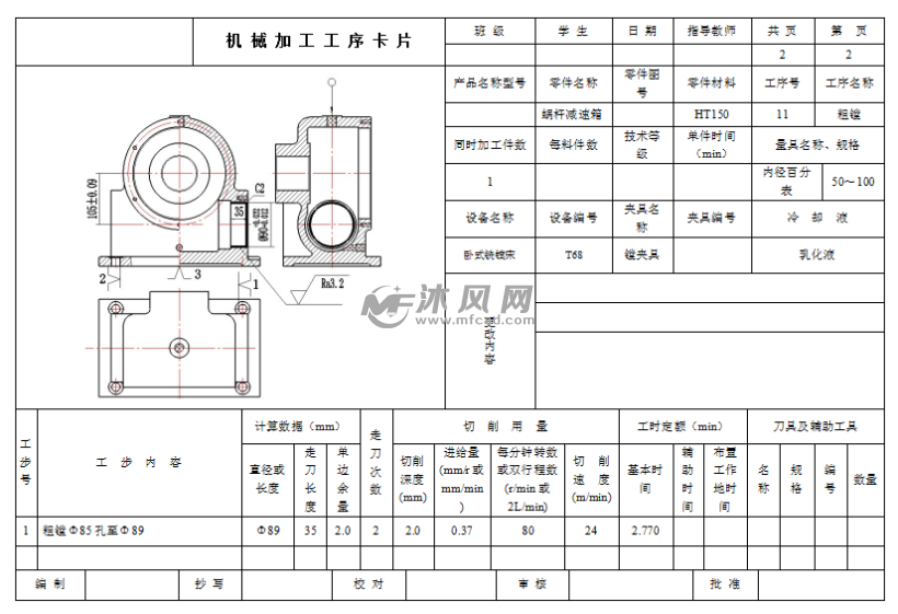 蜗杆与齿轮箱加工工艺流程