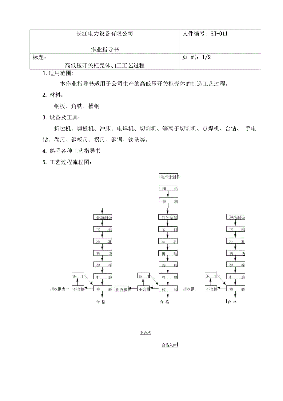 开关与齿轮箱加工工艺流程