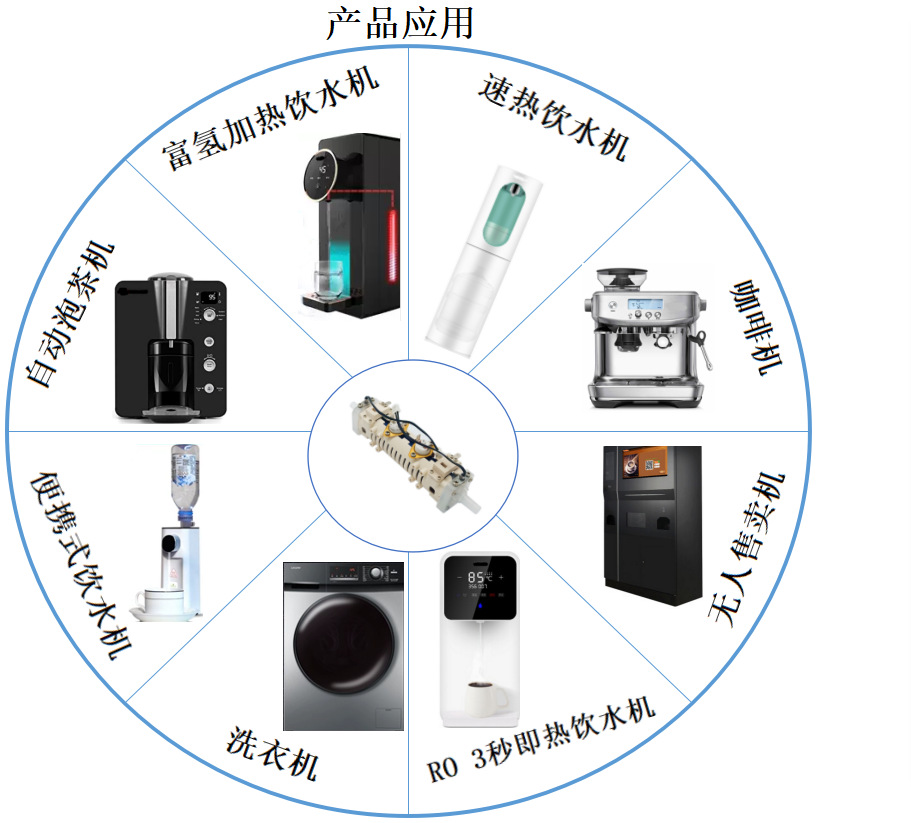 棉麻混纺与光控饮水机