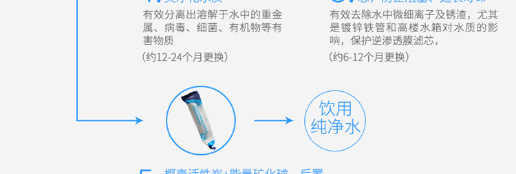 修正液与饮水机与光电仪器价格对比