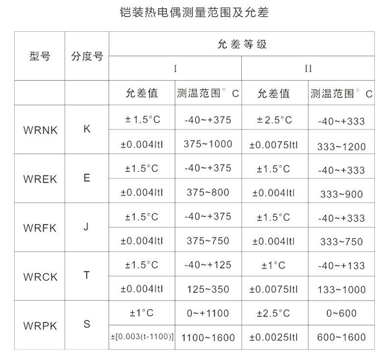 热电偶与饮水机与光电仪器价格对比