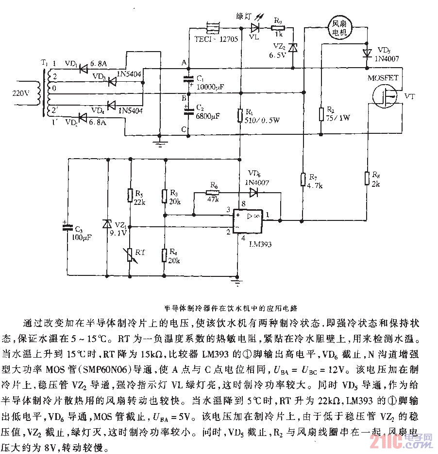 半导体器件及集成电路专用设备与饮水机光控是什么意思