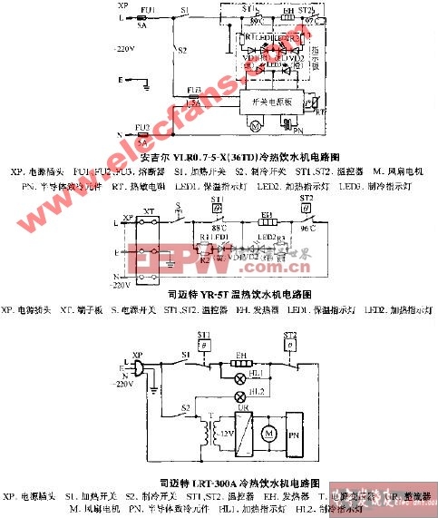 温度控制（调节）器与饮水机光控是什么意思