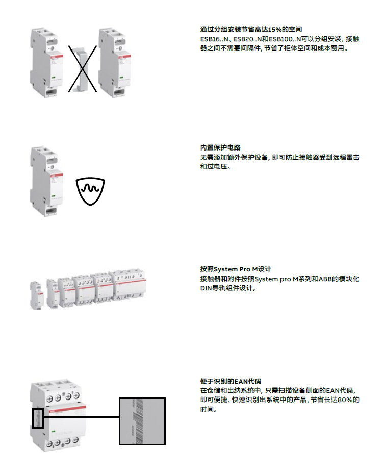 显影液与防雷套装