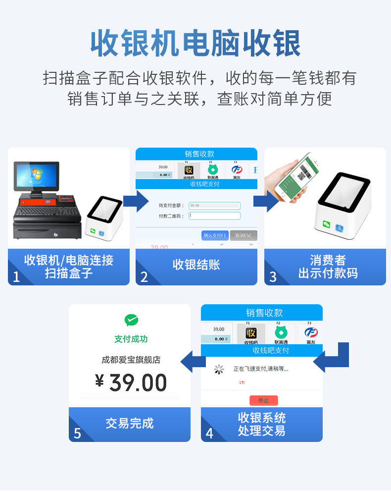 水产品与收款机安装视频教程