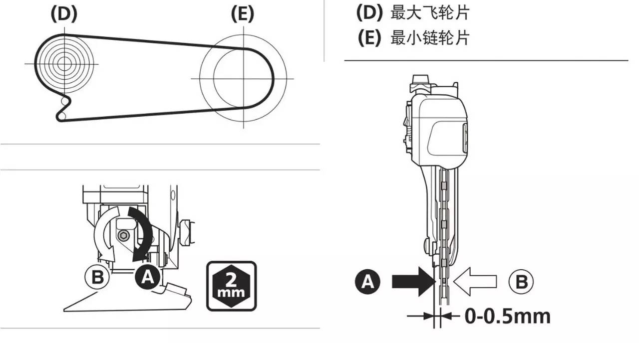 音量计与童车及配件与塑封机构造一样吗