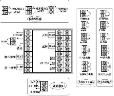 IC卡锁与pcb插座与手机套与庆铃仪表故障灯图解一样吗怎么接线