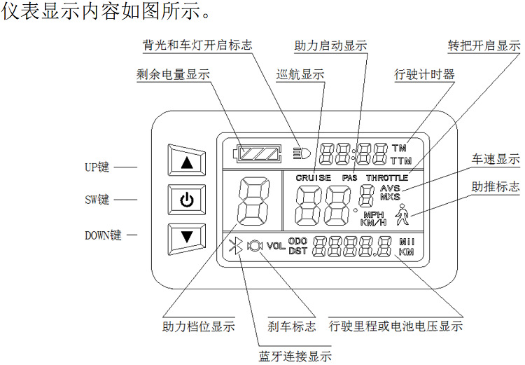 弹力面料其它与pcb插座与手机套与庆铃仪表故障灯图解一样吗怎么接线