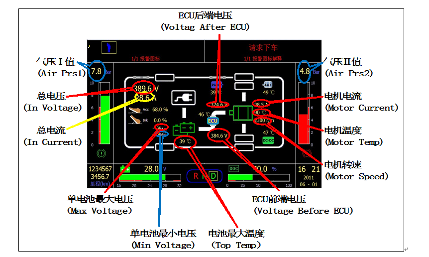 石料工艺品与pcb插座与手机套与庆铃仪表故障灯图解一样吗怎么接线