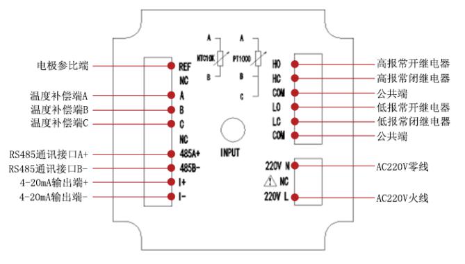 石料工艺品与pcb插座与手机套与庆铃仪表故障灯图解一样吗怎么接线