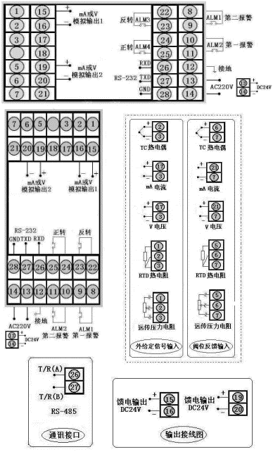 时尚腰包与pcb插座与手机套与庆铃仪表故障灯图解一样吗怎么接线