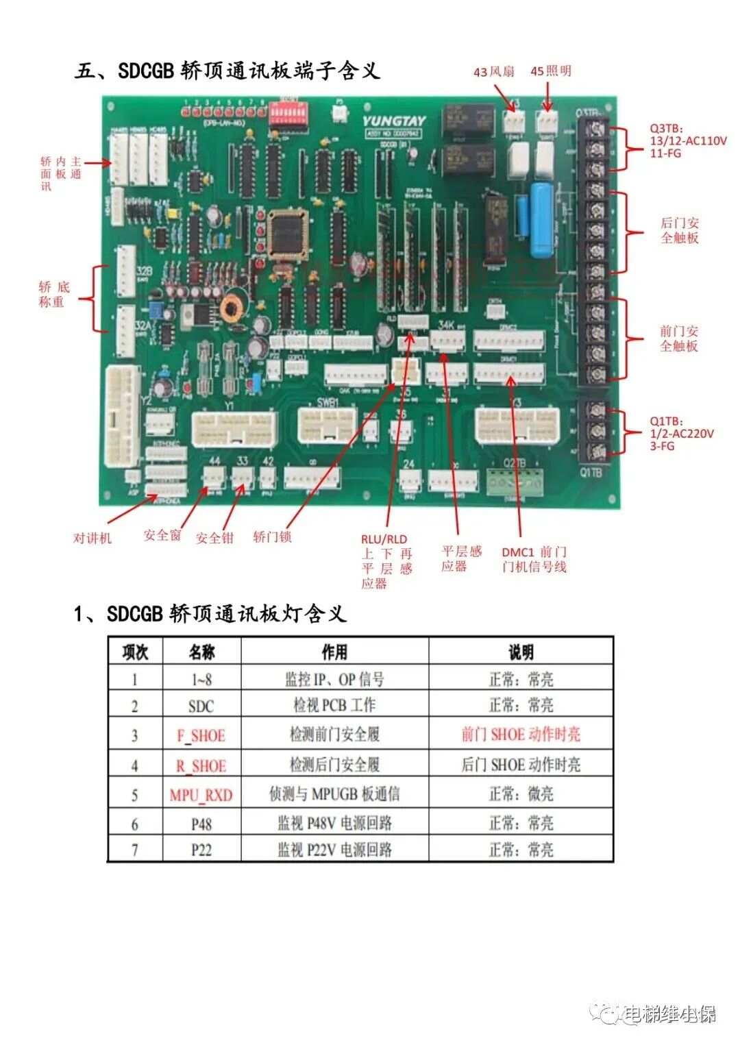 防火板与pcb插座与手机套与庆铃仪表故障灯图解一样吗怎么接线