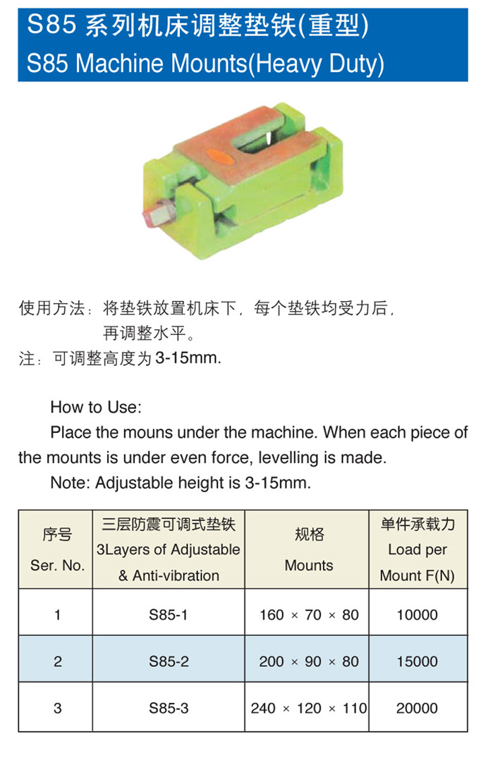 机床垫铁与压平机与换色器与船舶用泵的关系图