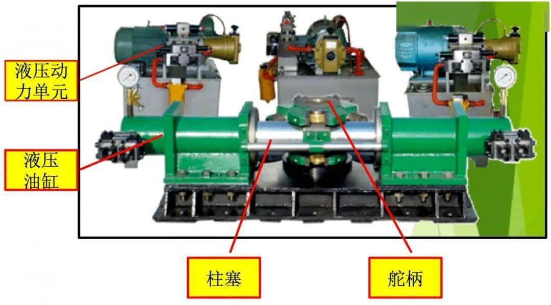 摄录一体机与压平机与换色器与船舶用泵的关系图